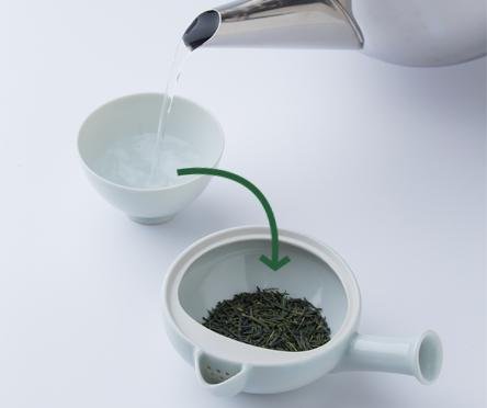 Silver kettle beside a porcelain teacup and porcelain kyusu with an arrow instructing to transfer tea from teacup to teapot 